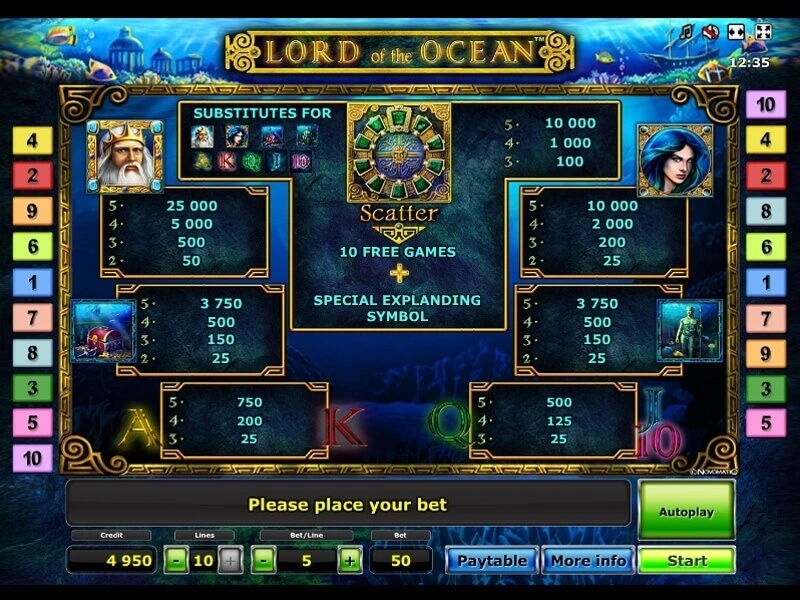 Lord of the Ocean